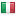easypanel.fr server is located in Italy